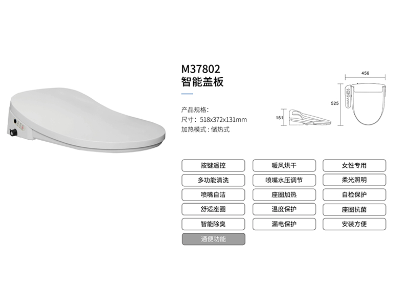 智能(néng)蓋闆M37802
